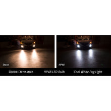 Load image into Gallery viewer, ~(0.1-Lbs.-6X5x2)~-H8-Hp48-Led-Cool-White-Pair-Diode-Dynamics