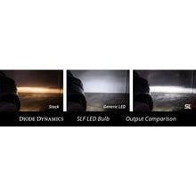 Load image into Gallery viewer, ~(0.8-Lbs.-9X5x2)~-9006-Slf-Led-Bulb-Yellow-Pair-Diode-Dynamics