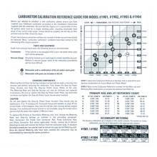 Load image into Gallery viewer, Edelbrock 1940 Edelbrock AVS2 Series Carburetor Calibration Kit #1940