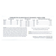 Load image into Gallery viewer, Edelbrock 1948 Edelbrock AVS2 Series Carburetor Calibration Kit #1948