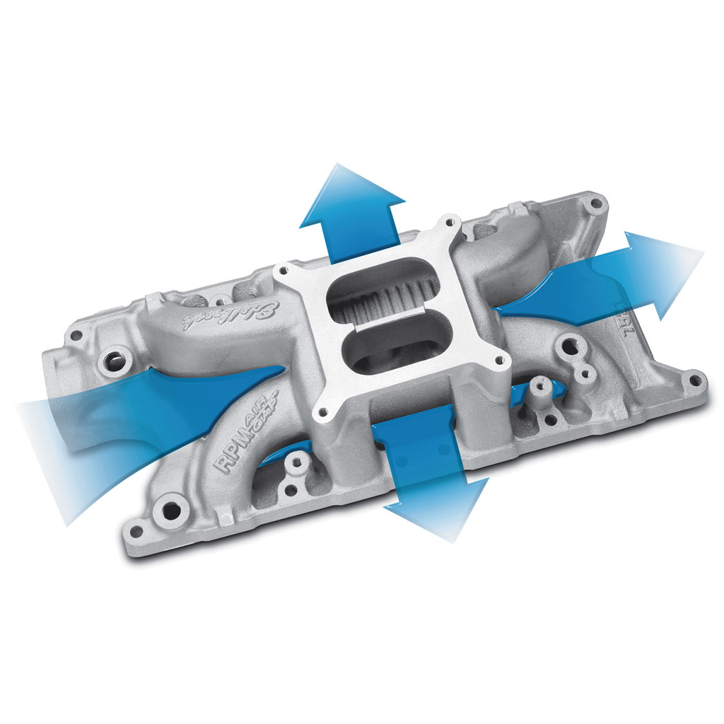 Edelbrock 7521 RPM Air-Gap #7521 Intake Manifold for Small-Block Ford 302-331-347 V8 for Select AC Shelby Cobra, DeTomaso Mangusta, Ford 300, Ford Bronco, Ford Country Sedan, Ford Country Squire, Ford Custom, Ford Custom 500, Ford E-100 Econoline, Ford