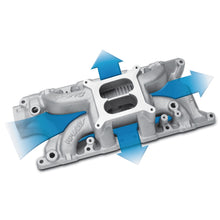 Load image into Gallery viewer, Edelbrock 7521 RPM Air-Gap #7521 Intake Manifold for Small-Block Ford 302-331-347 V8 for Select AC Shelby Cobra, DeTomaso Mangusta, Ford 300, Ford Bronco, Ford Country Sedan, Ford Country Squire, Ford Custom, Ford Custom 500, Ford E-100 Econoline, Ford