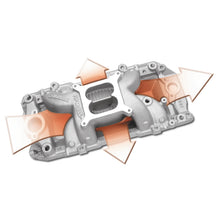 Load image into Gallery viewer, Edelbrock 7561 RPM Air-Gap Big Block Chevy 2-O Intake Manifold for Select Chevrolet Bel Air, Chevrolet Biscayne, Chevrolet Blazer, Chevrolet Brookwood, Chevrolet C10, Chevrolet C10 Pickup, Chevrolet C10 Suburban, Chevrolet C20, Chevrolet C20 Pickup,