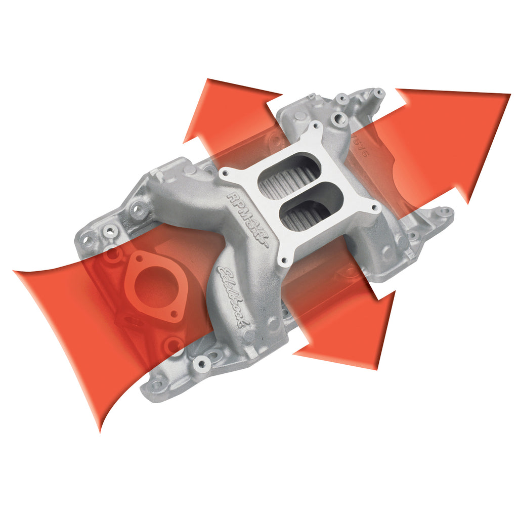 Edelbrock 7576 RPM Air-Gap Small Block Chrysler Intake Manifold for Select Bristol 408, Bristol 409, Bristol 410, Chrysler Cordoba, Chrysler LeBaron, Chrysler New Yorker, Chrysler Newport, Chrysler Town & Country, Dodge Aspen, Dodge B100, Dodge B100 Van,