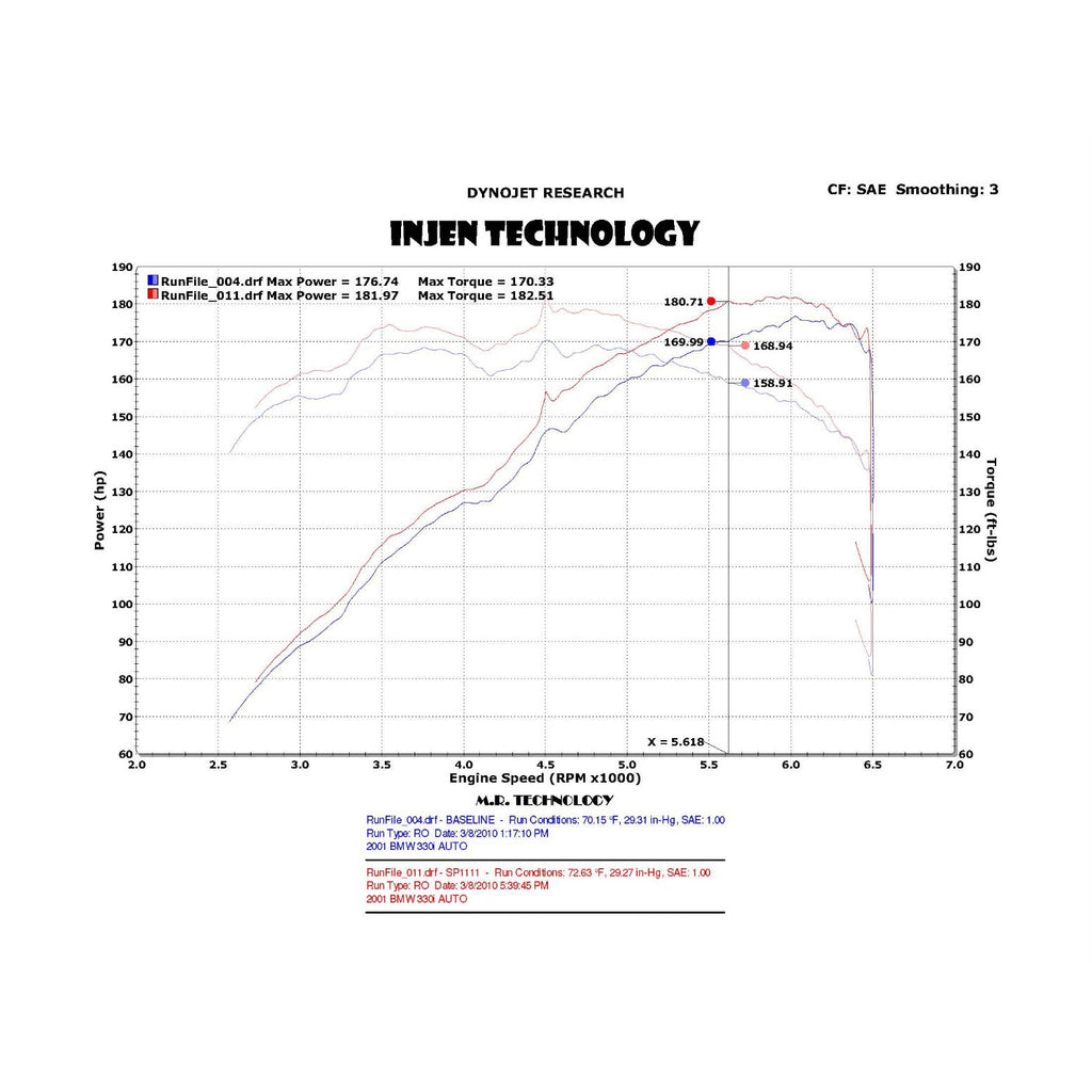 01-06-Bmw-330I-E46-3.0L-(M54)-L-6-Wrinkle-Black-Short-Ram-Intake-W-Enc-Heat-Shield--Adapter