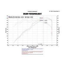 Load image into Gallery viewer, 01-06-Bmw-330I-E46-3.0L-(M54)-L-6-Wrinkle-Black-Short-Ram-Intake-W-Enc-Heat-Shield--Adapter