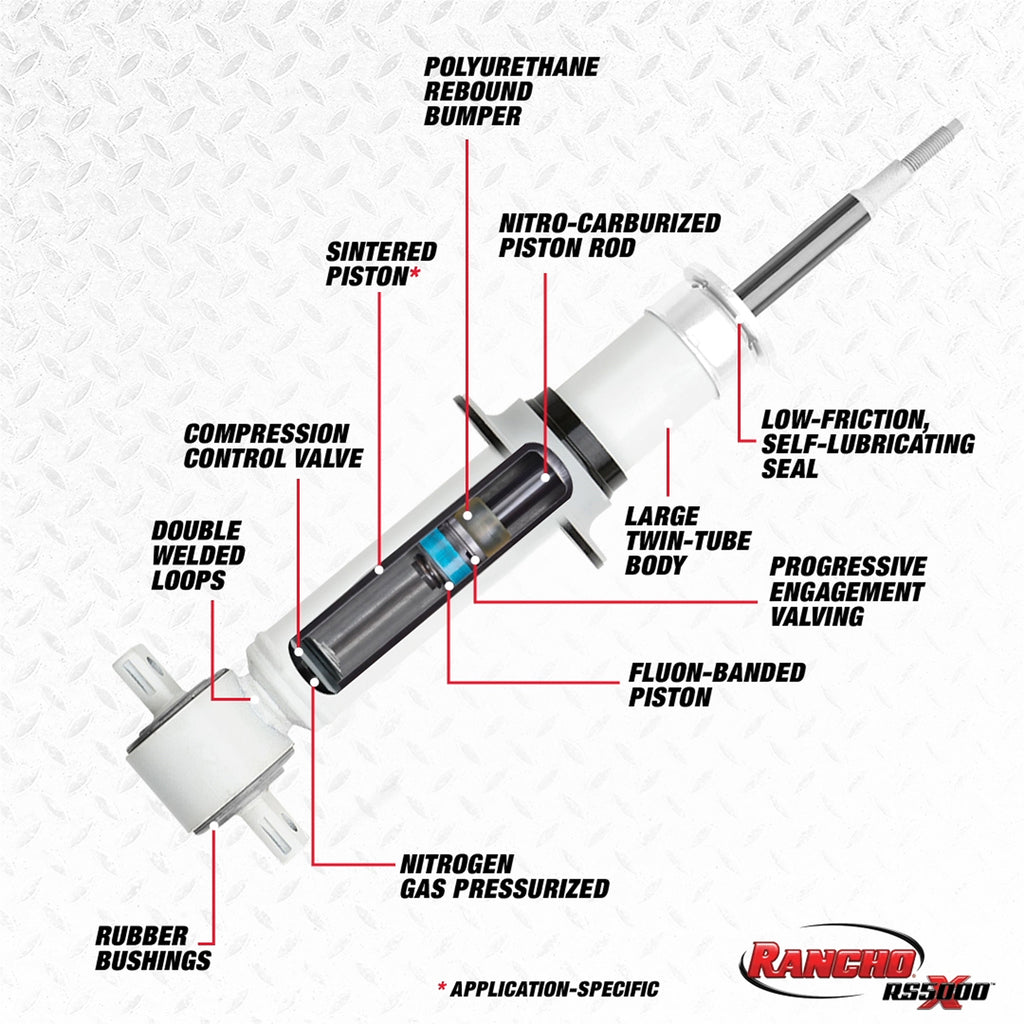 0209-Envoy-0206-Xl-0405-Xuv-0306-Ssr-0209-Trlblzr-Front-Rs5000x-Strut