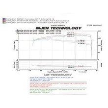 Load image into Gallery viewer, 04-06-Altima-2.5L-4-Cyl.-(Automatic-Only)-Polished-Cold-Air-Intake