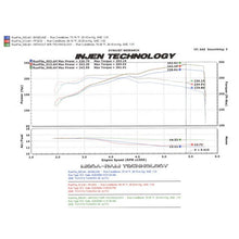 Load image into Gallery viewer, 05-06-Tundra--Sequoia-4.7L-V8-W-Power-Box-Wrinkle-Black-Power-Flow-Air-Intake-System