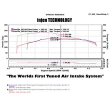 Load image into Gallery viewer, 05-07-Jeep-Grand-Cherokee-Wk-4.7L-V8-Wrinkle-Black-Tuned-Air-Intake-W-Mr-Tech