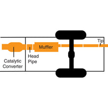 Load image into Gallery viewer, 05-08-Nissan-Pathfinder-Le-4.0L-2.5In-Cat-Back-Single-Exhaust---Aluminized