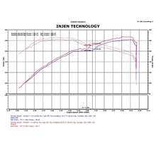 Load image into Gallery viewer, 05-10-Chrysler-300C--04-08-Dodge-Magnum-Polished-Power-Flow-Short-Ram-Air-Intake