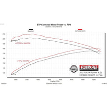 Load image into Gallery viewer, 0515-Toyota-Tacoma-4.0L-Outlaw-Extreme-Catback-Exhaust-System-3In-Stainless-St