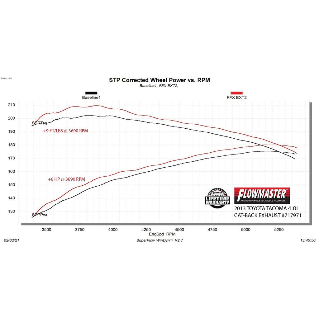 0515-Toyota-Tacoma-4.0L-Flowfx-Extreme-Catback-Exhaust-System-Stainless-Steel