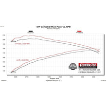 Load image into Gallery viewer, 0515-Toyota-Tacoma-4.0L-Flowfx-Extreme-Catback-Exhaust-System-Stainless-Steel