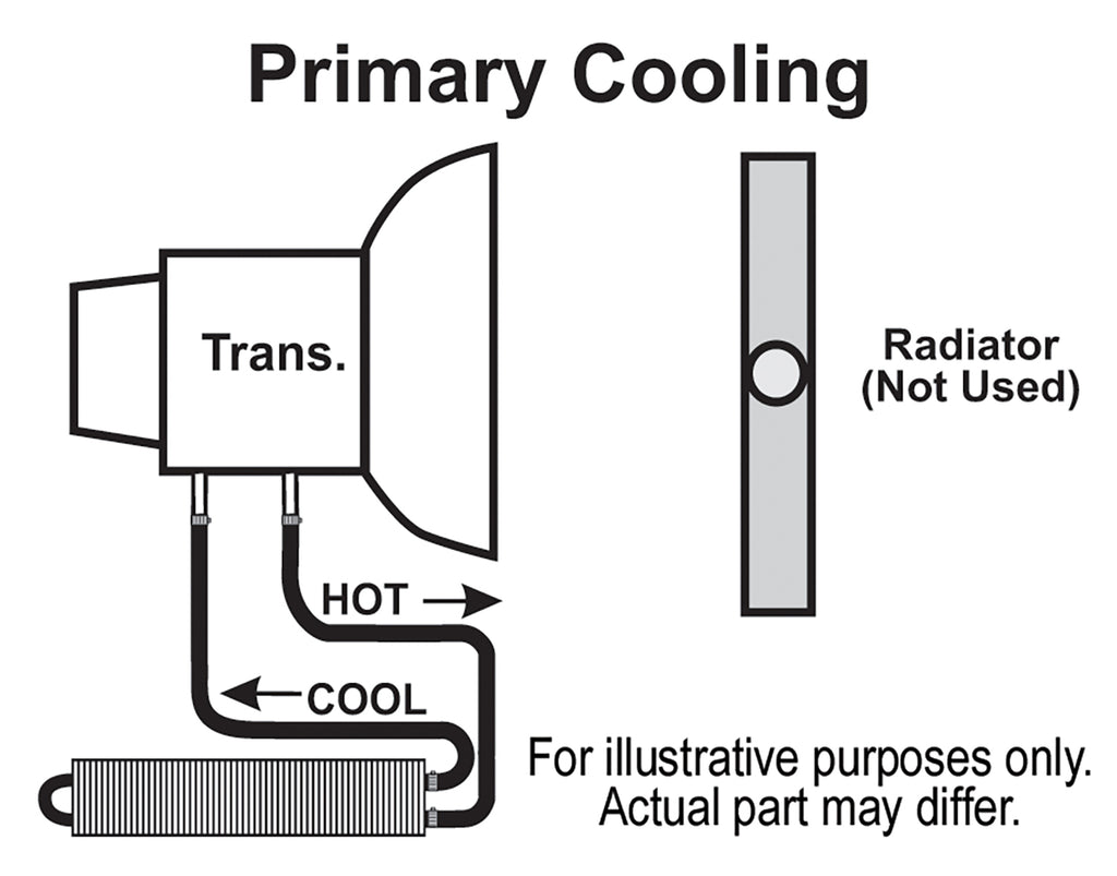 2-Pass-17-Series-7000-CopperAluminum-Frame-Rail-Transmission-Cooler,-1132