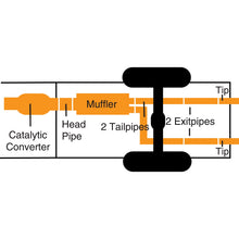 Load image into Gallery viewer, 06-07-Nissan-Murano-S-3.5L-2.25In-Cat-Back-Dual-Split-Exhaust---Aluminized