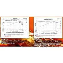 Load image into Gallery viewer, 06-09-Civic-Ex-1.8L-4-Cyl.-(Manual)-Black-Cold-Air-Intake