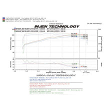 Load image into Gallery viewer, 06-09-Fj-4.0L-V6-W-Power-Box-Polished-Power-Flow-Air-Intake-System