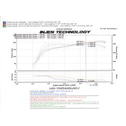 07-09-Altima-3.5L-V6-Coupe--Sedan-W-Heat-Shield-Black-Short-Ram-Intake