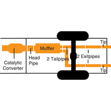 Load image into Gallery viewer, 07-09-Dodge-Nitro-RT-4.0L-2.25In-Cat-Back-Dual-Split-Exhaust---Stainless