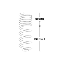 Load image into Gallery viewer, 07-18-Jeep-Jk-4Wd-2-Door-5In-Front--Rear-Long-Travel-Coil-Spring-Kit