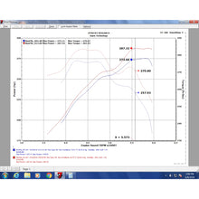 Load image into Gallery viewer, 07-20-Toyota-Tundra-5.7L-Evolution-Intake-(Oiled)