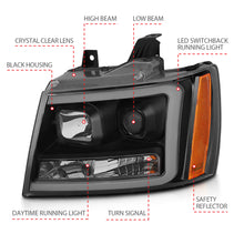 Load image into Gallery viewer, 0714-TahoeSuburbanAvalanche-Projector-Headlights-WPlank-Style-Design-Black-WAmber