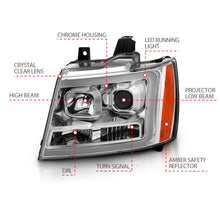 Load image into Gallery viewer, 0714-TahoeSuburbanAvalanche-Projector-Headlights-WPlank-Style-Design-Chrome-WAmber