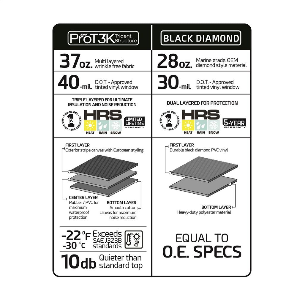 0718-Wrangler-Jk-4Dr-Bowless-Combo-Top-WTinted-Windows-WNo-Upper-Doors;-Prot3k-Black