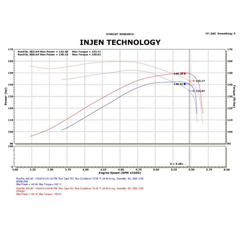 09-11-Dodge-Ram-3.7L-V6-Polished-Tuned-Air-Intake-System-W-Mr-TechWeb-Nano-Fiber-Dry-Filter