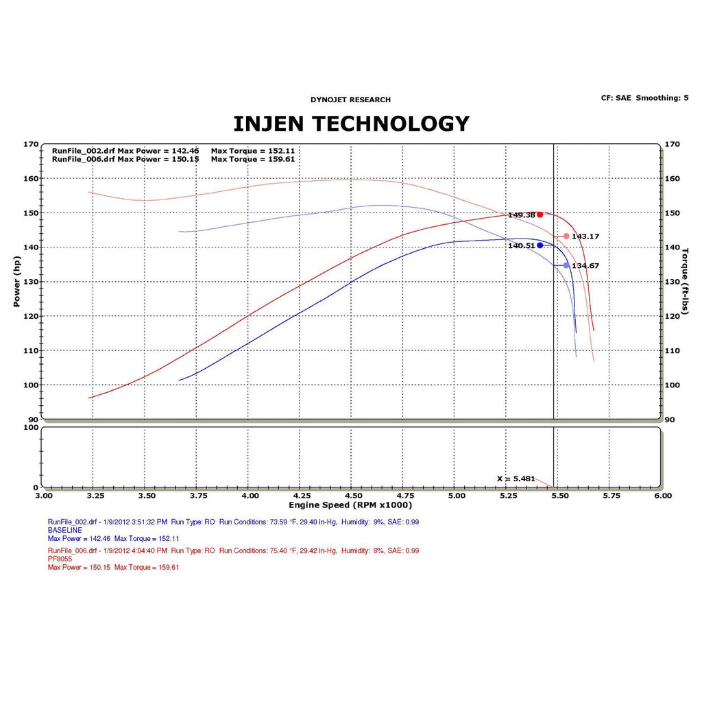 09-11-Dodge-Ram-3.7L-V6-Wr-Black-Tuned-Air-Intake-System-W-Mr-TechWeb-Nano-Fiber-Dry-Filter