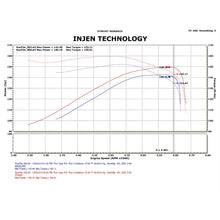 Load image into Gallery viewer, 09-11-Dodge-Ram-3.7L-V6-Wr-Black-Tuned-Air-Intake-System-W-Mr-TechWeb-Nano-Fiber-Dry-Filter