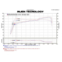 Load image into Gallery viewer, 09-11-Ford-Flex-3.5L-V6-Power-Flow-W-Power-Box-Wrinkle-Black-Air-Intake-System