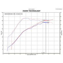Load image into Gallery viewer, 09-11-Mitsubishi-Ralliart-2.0L-4Cyl-Turbo-Polished-Tuned-Short-Ram-Intake-System-W-Mr-Tech