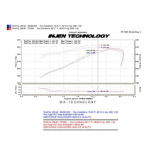Load image into Gallery viewer, 09-14-Dodge-Challenger-Hemi-5.7L-V8-Srt-8-6.1L-5.7L-V8-Wrinkle-Black-Power-Flow