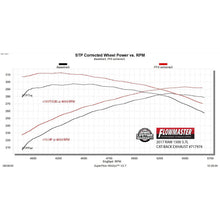 Load image into Gallery viewer, 0918-Ram-1500-5.7L4.7L-Flowfx-Extreme-Catback-Exhaust-System-3In-Stainless-St