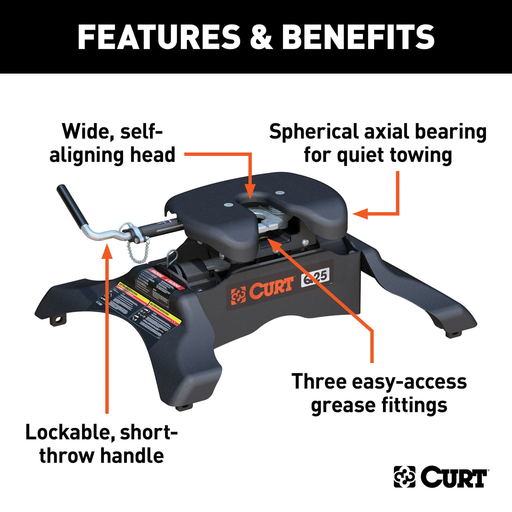 CURT 16265 CURT 16265 Q25 5th Wheel Hitch; 25;000 lbs - Truck Part Superstore