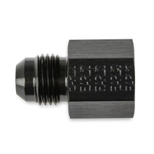Load image into Gallery viewer, ~(1-Lbs.-5X2x2)~-Female-16Mm-X-1.5-Saginaw-Black