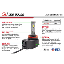 Load image into Gallery viewer, ~(1.2-Lbs.-9X5x2)~-H9-Sl1-Led-Bulbs-Pair-Diode-Dynamics