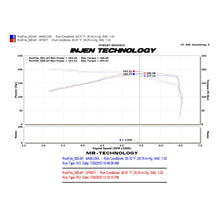 Load image into Gallery viewer, 10-12-Vw-Mkvi-Gti-2.0L-Tsi-Polished-Cold-Air-Intake