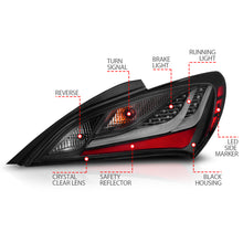 Load image into Gallery viewer, 10-13-Hyundai-Genesis-2Dr-Led-Taillights-Smoke