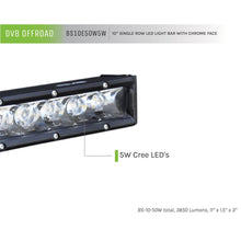 Load image into Gallery viewer, 10-Inch-Light-Bar-Slim-50W-Spot-5W-Cree-Led-Black(Harness-Sold-Separately)