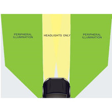 Load image into Gallery viewer, ~(10-Lbs.-16X6x5)~-Jeep-Jk-Led-Mirrors-WTurn-Signal-Option-07-18-Wrangler-Jk-Dv8-Offroad