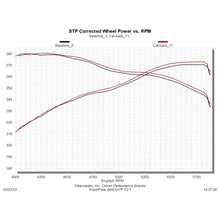 Load image into Gallery viewer, 1021-Tundra-5.4L6.4L-V8-Engine-145-Wb-Catback-System-Dual-RearSide-Exit409s