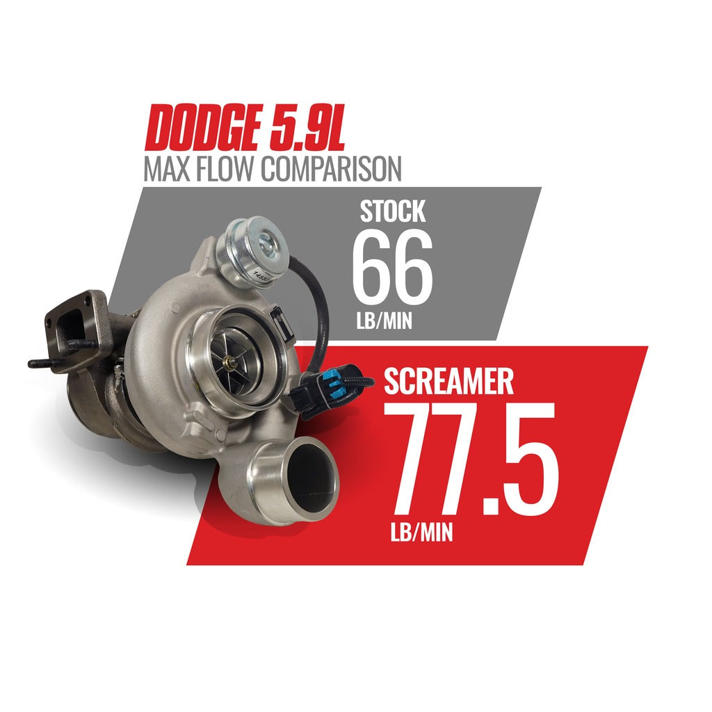 BD Diesel 1045768 BD Screamer Turbo HE351CW Dodge 5.9L Cummins 2003-2007 for Select Dodge Ram 2500, Dodge Ram