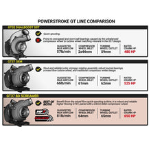 Load image into Gallery viewer, BD Diesel 1045825 BD 6.7L Power Stroke Screamer Stage 2 Turbo Kit - Ford 2011-2016 for Select Ford F-250 Super Duty, Ford F-350 Super Duty, Ford F-450 Super Duty, Ford F-550 Super Duty