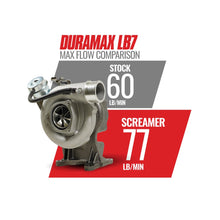 Load image into Gallery viewer, BD Diesel 1045837 BD Screamer Turbo Duramax LB7 - Chevy/GM 2001-2004 6.6L VICU/VIDR for Select Chevrolet Silverado HD, Chevrolet Silverado 3500, GMC Sierra HD, GMC Sierra
