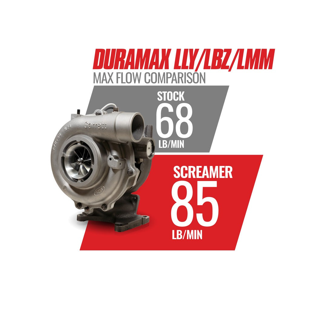 BD Diesel 1045840 BD Duramax Screamer Turbo - Chevy 2004.5-2010 LLY/LBZ/LMM for Select Chevrolet Express 2500, Chevrolet Express 3500, Chevrolet Silverado HD, Chevrolet Silverado 3500, Chevrolet Silverado Classic, Chevrolet Silverado HD, GMC Savana 2500,