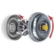 Load image into Gallery viewer, BD Diesel 1060210X BD Proforce Torque Converter - Dodge 1988-1993 5.9L 727/518 for Select Dodge D250, Dodge D350, Dodge W250, Dodge W350